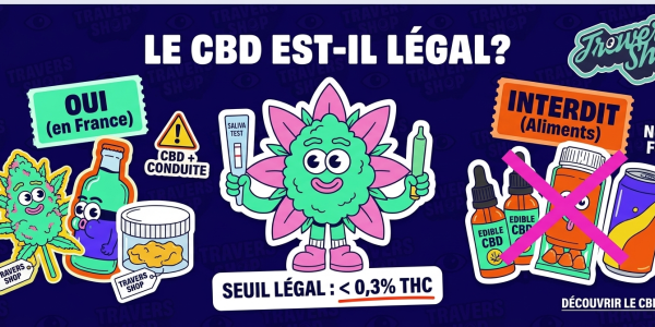 Is CBD legal?