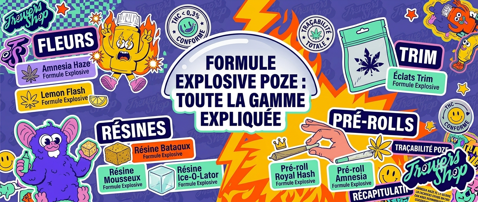 Formule Explosive Poze : toute la gamme expliquée