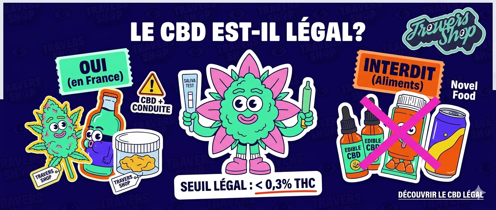 Is CBD legal?