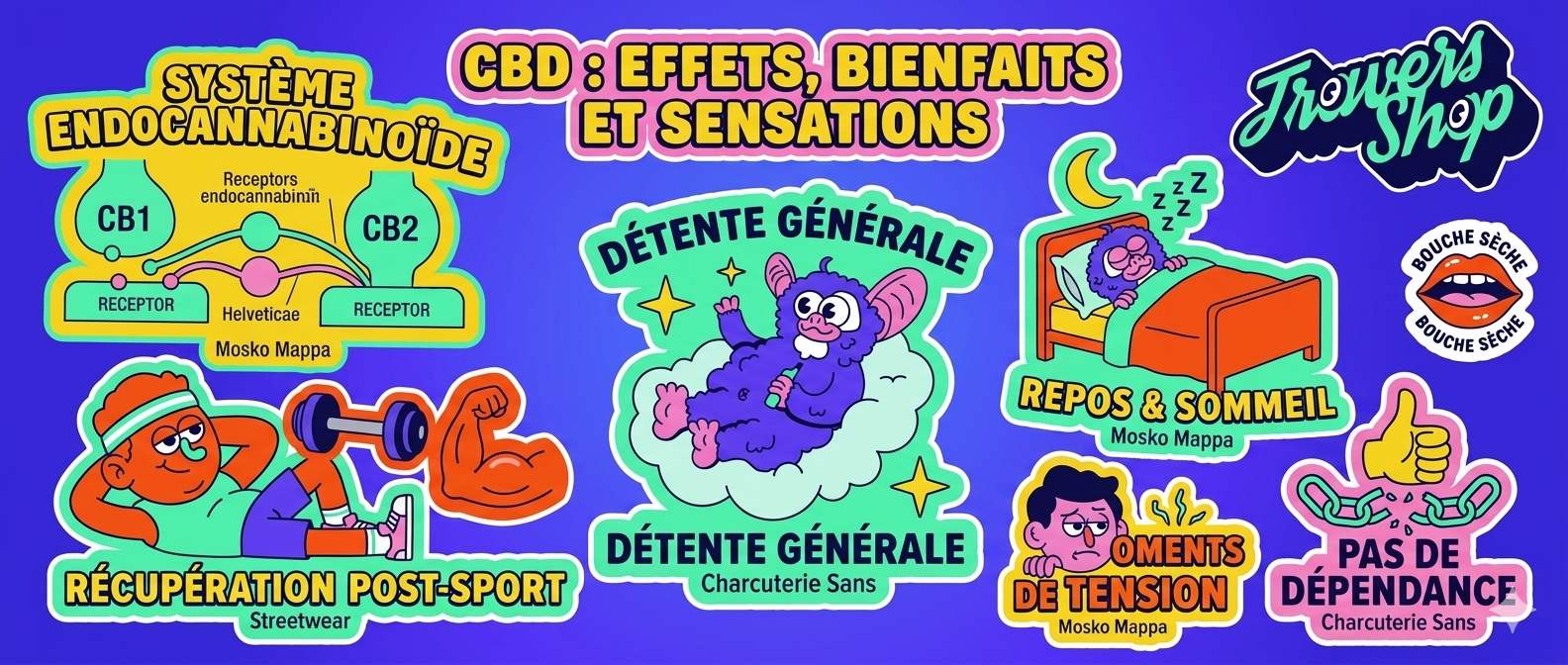 CBD: effects, benefits and sensations